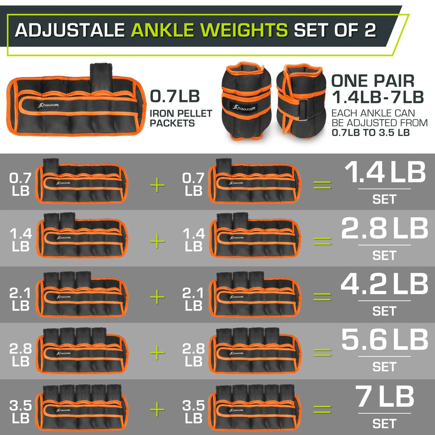 Adjustable Ankle Weights