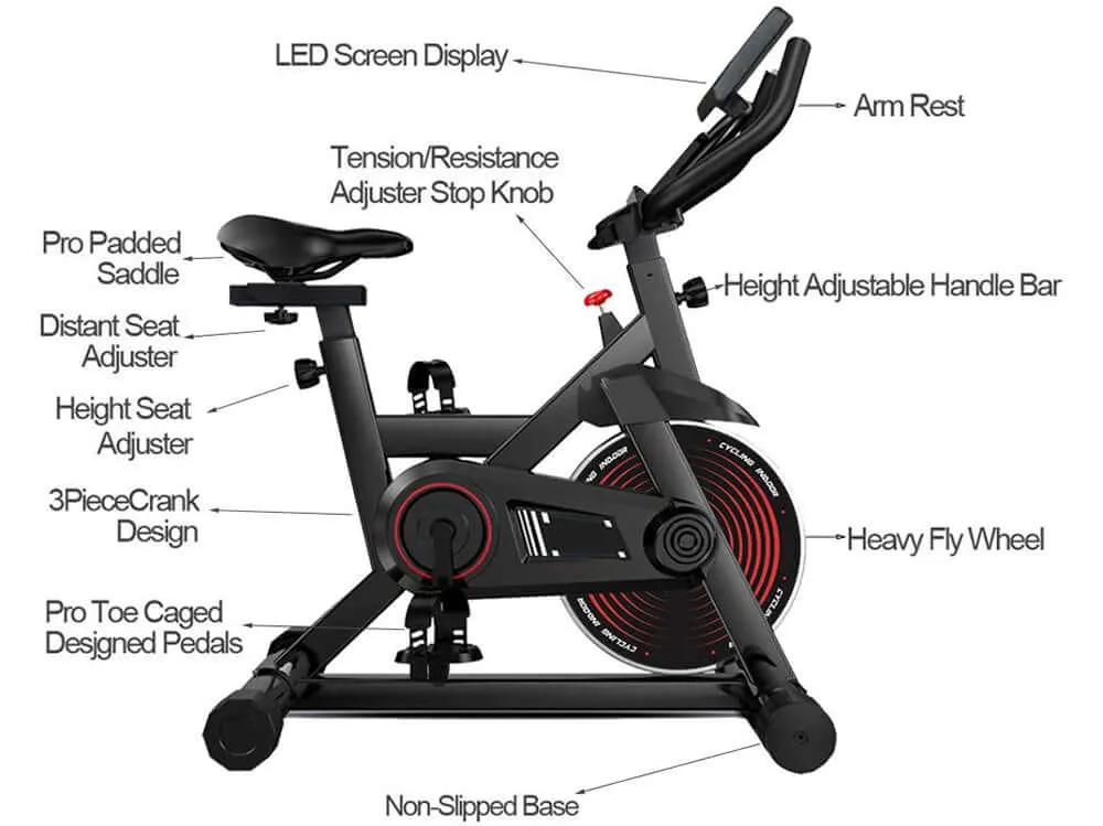 Adjustable Exercycle Exercise Bike