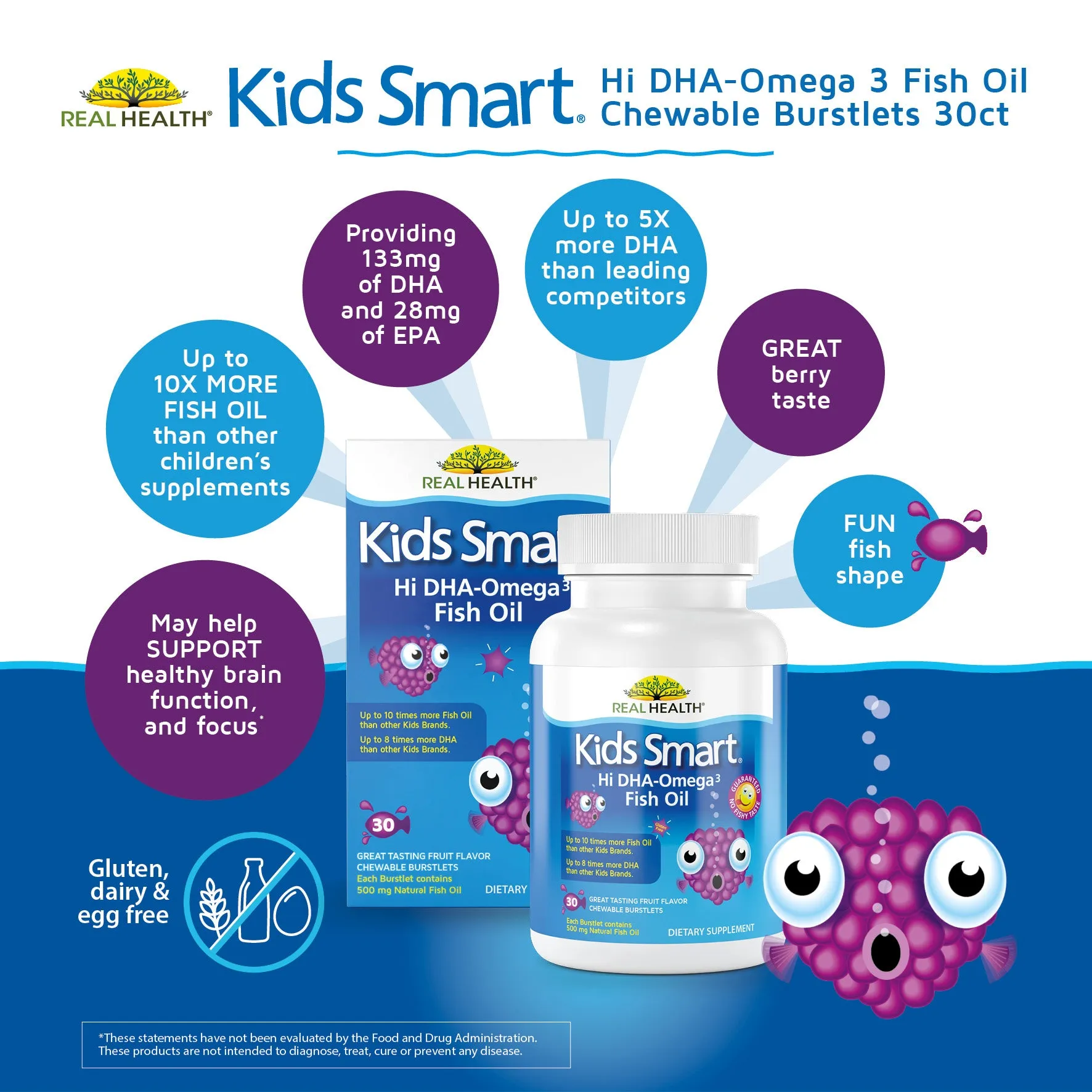 Kids Smart Hi DHA Omega-3 Fish Oil Chewable Burstlets – 30ct