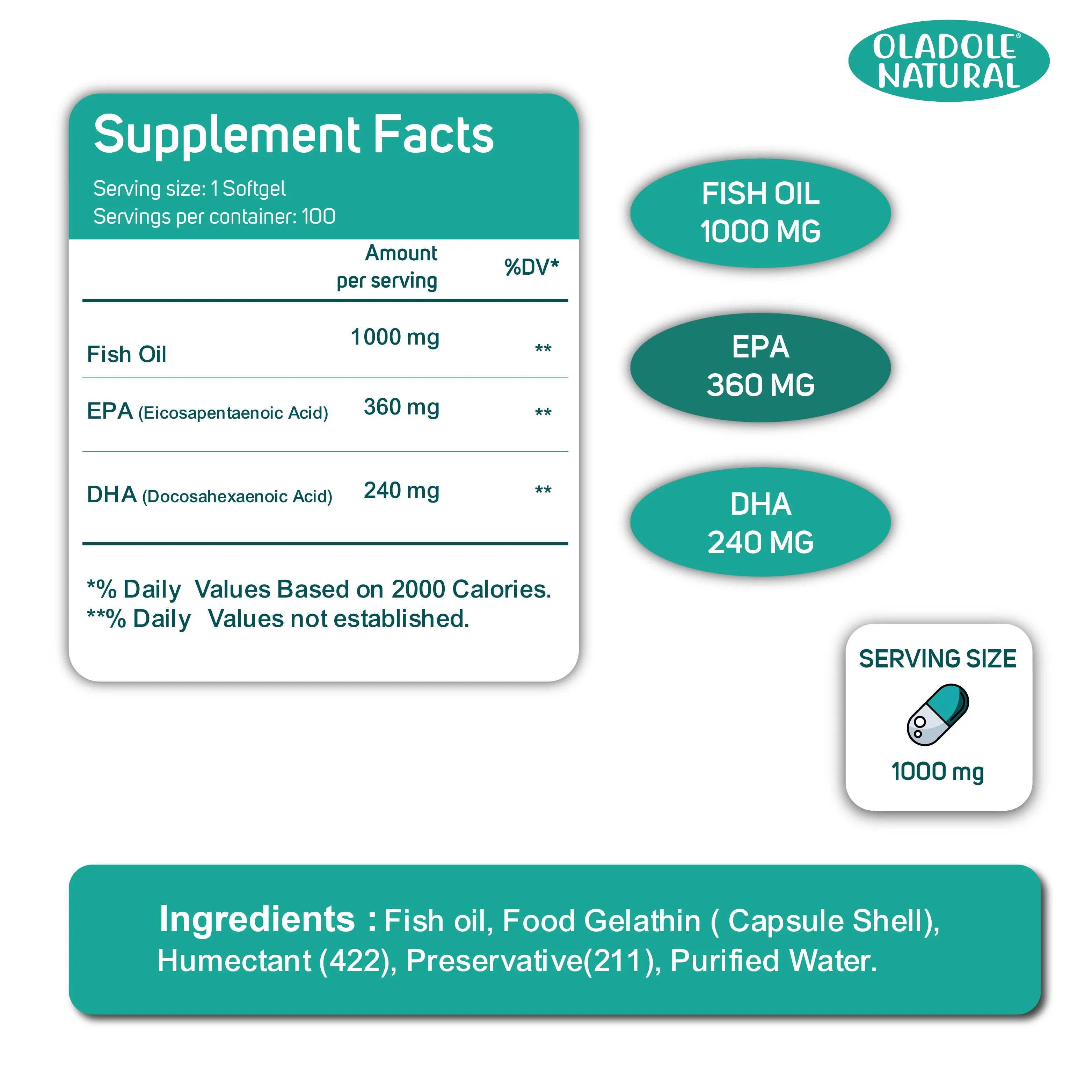 Omega 3 Fish Oil 1000mg 100 Softgel