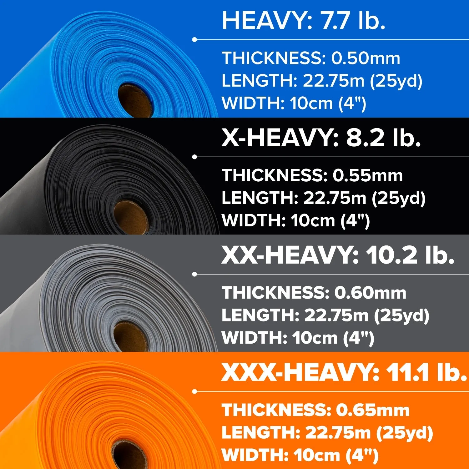 Physical Therapy Exercise Bands - 4" x 25 Yards