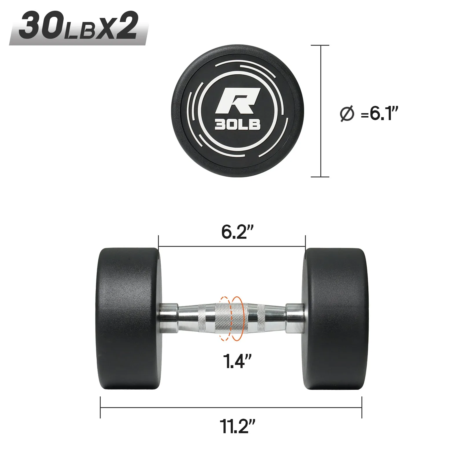 RitFit PVC-Coated Round Dumbbells in Pairs