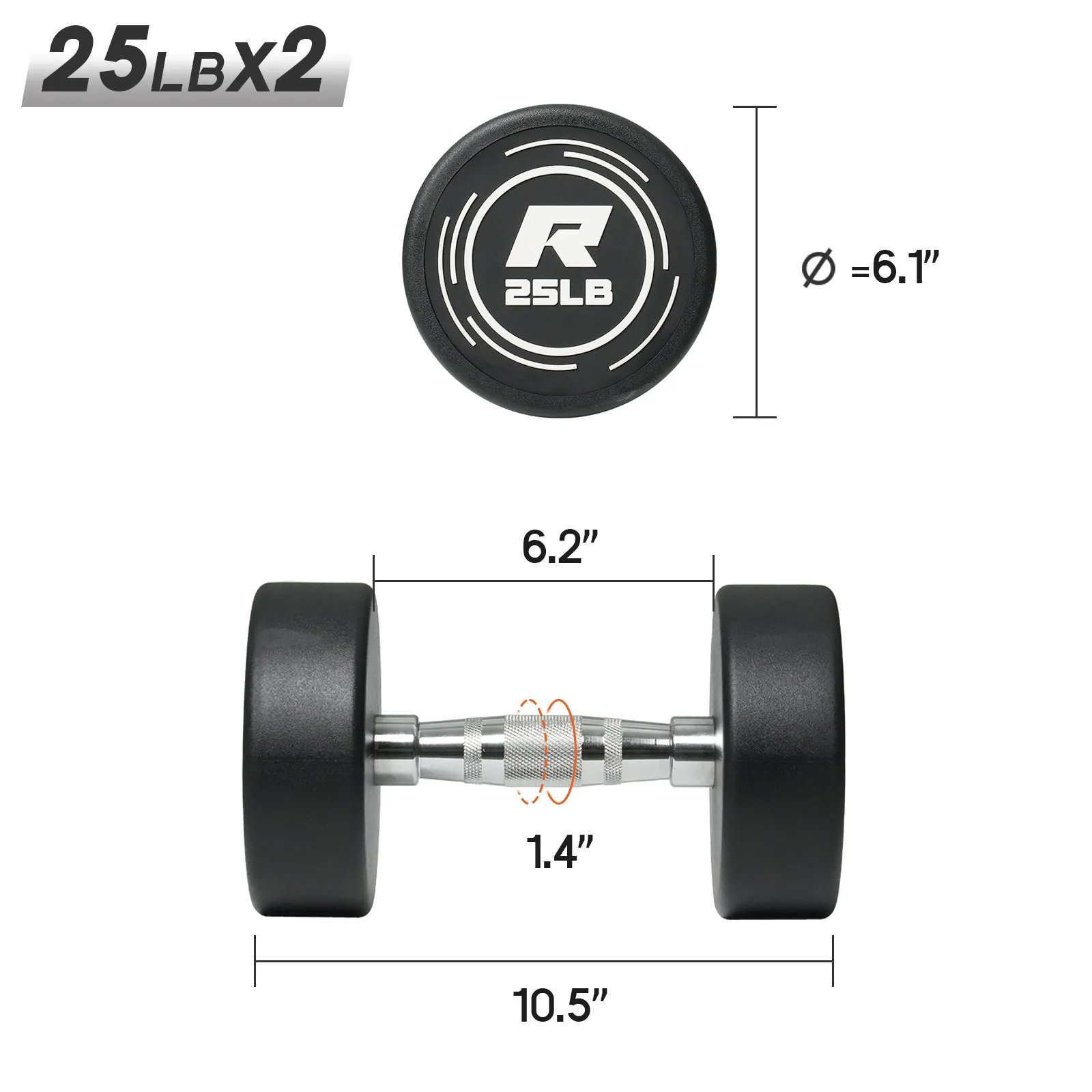 RitFit PVC-Coated Round Dumbbells in Pairs