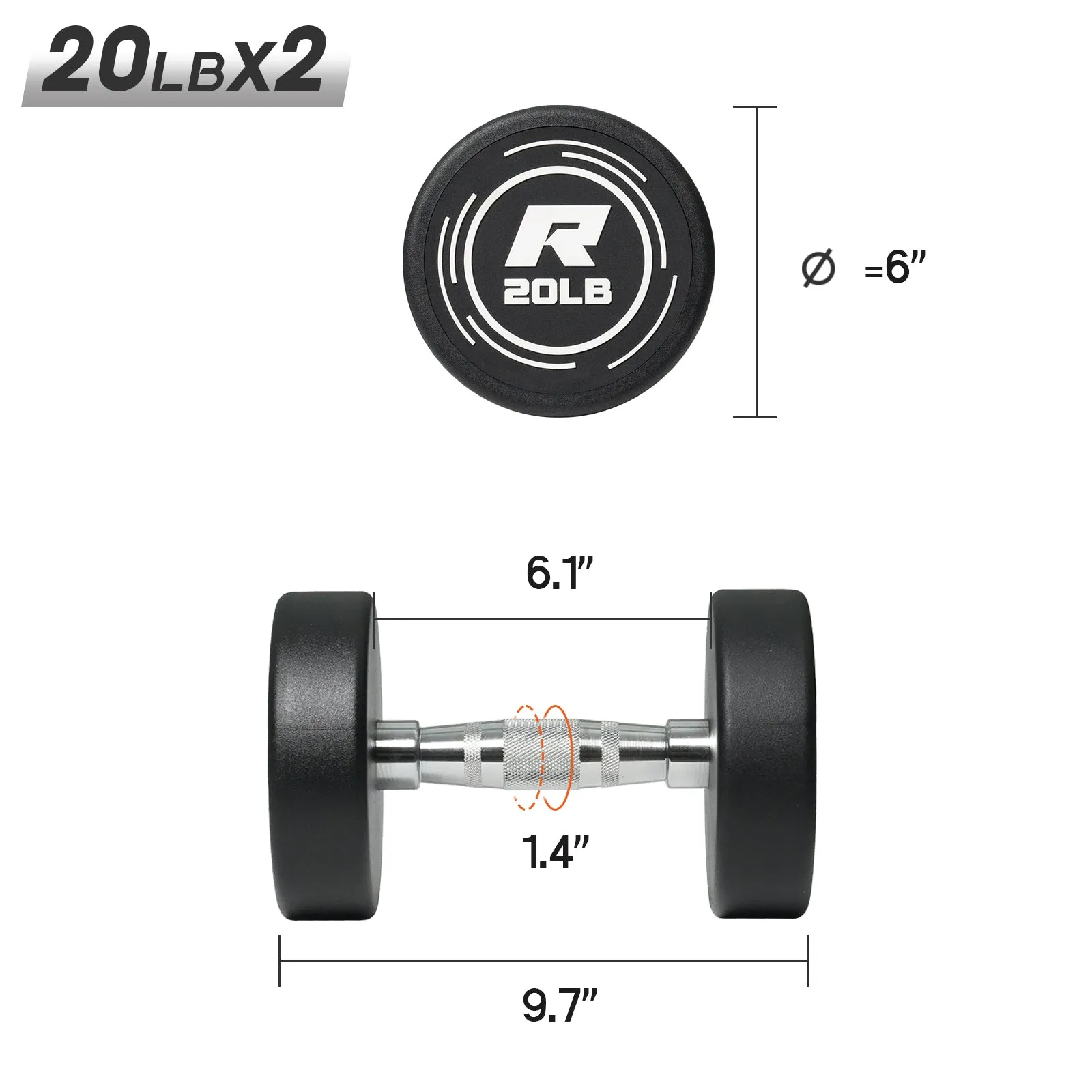 RitFit PVC-Coated Round Dumbbells in Pairs