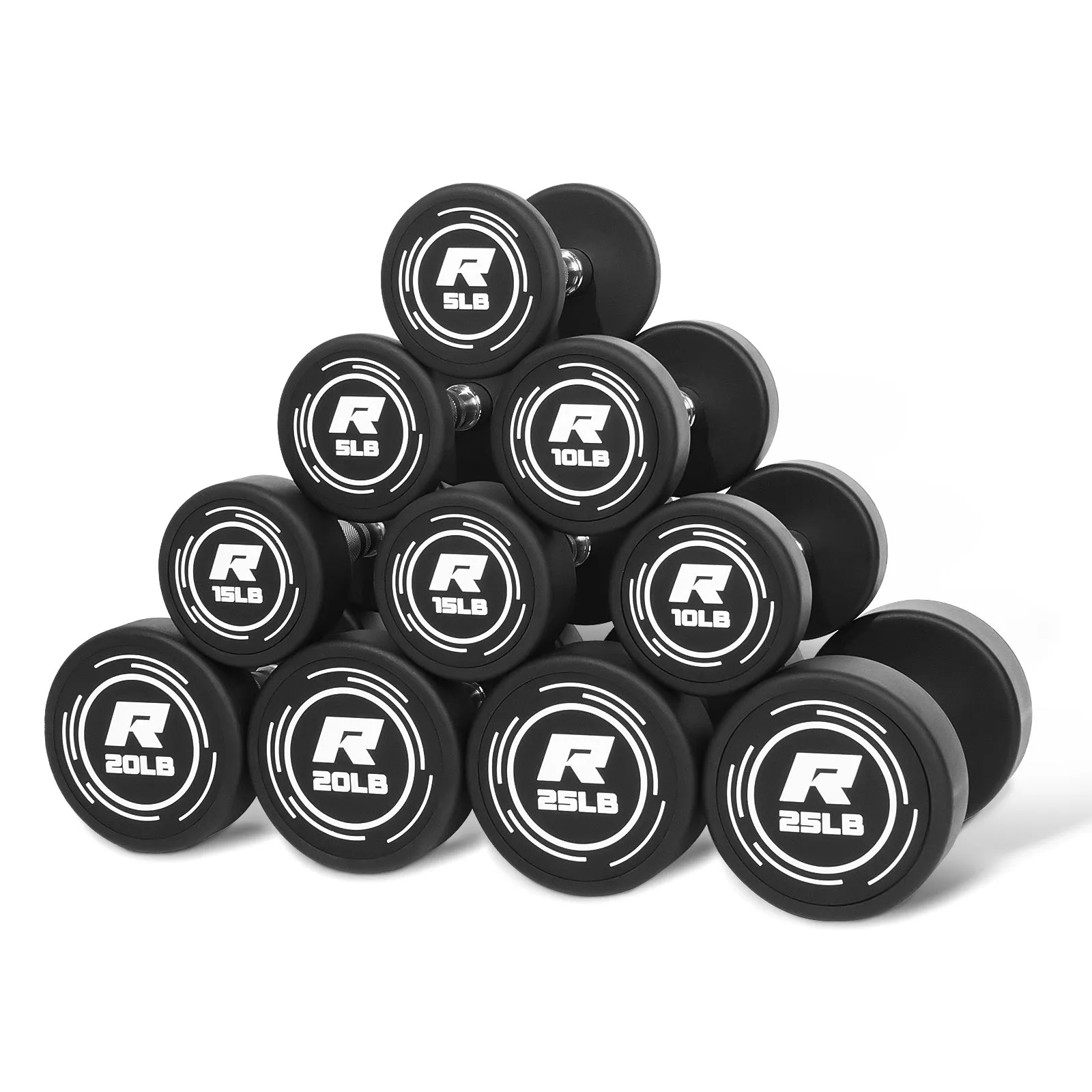 RitFit PVC-Coated Round Dumbbells in Pairs