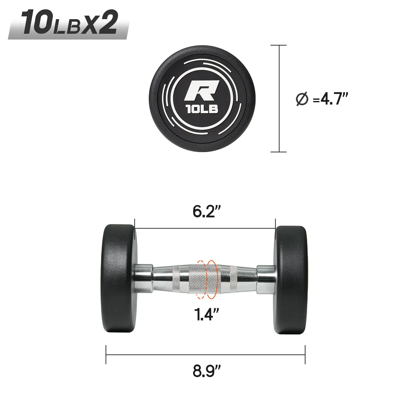 RitFit PVC-Coated Round Dumbbells in Pairs