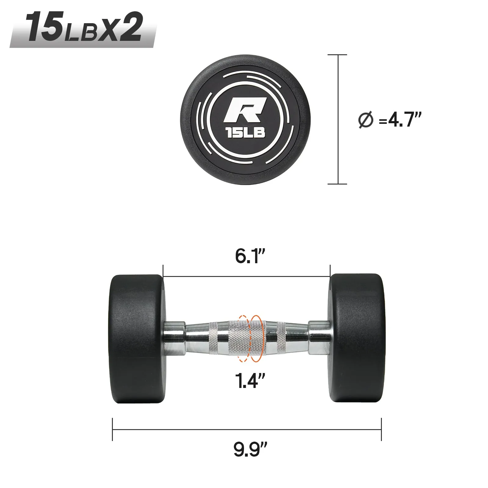 RitFit PVC-Coated Round Dumbbells in Pairs