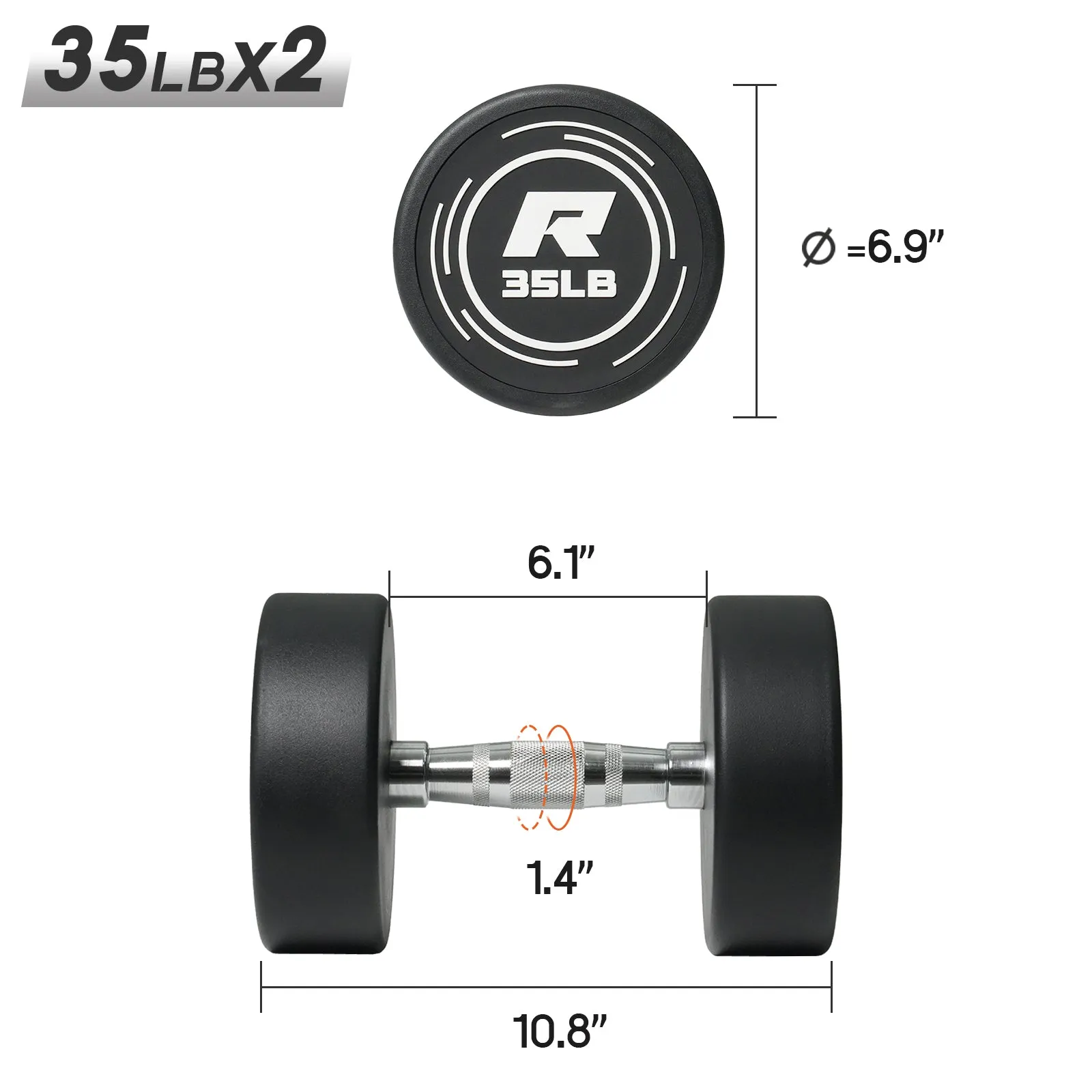 RitFit PVC-Coated Round Dumbbells in Pairs