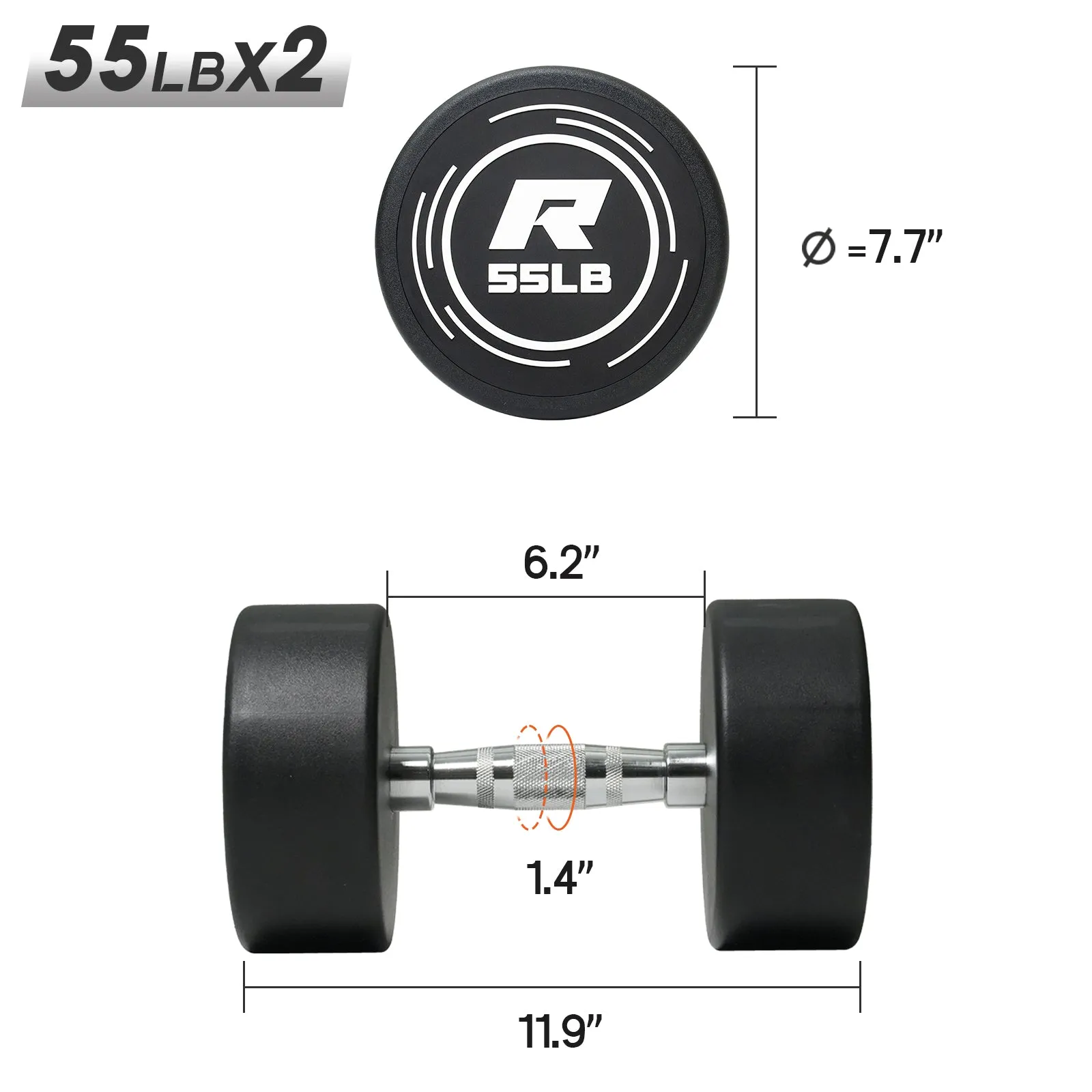 RitFit PVC-Coated Round Dumbbells in Pairs