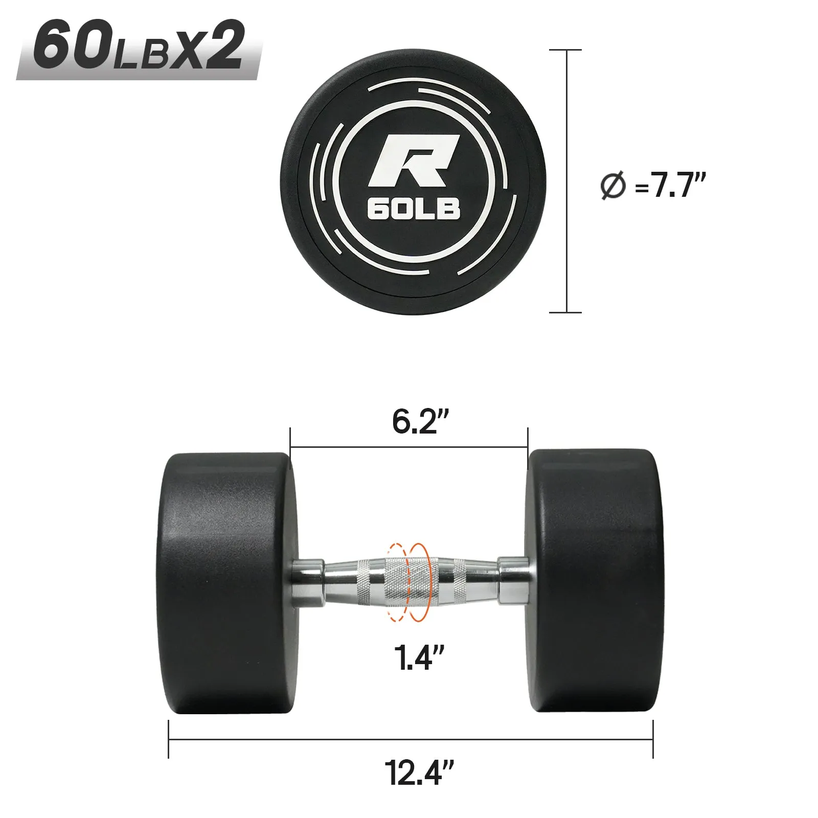 RitFit PVC-Coated Round Dumbbells in Pairs