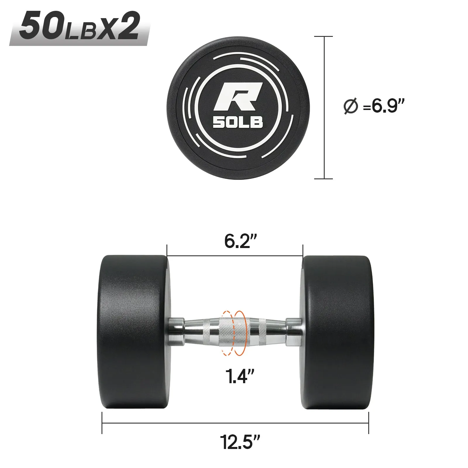 RitFit PVC-Coated Round Dumbbells in Pairs