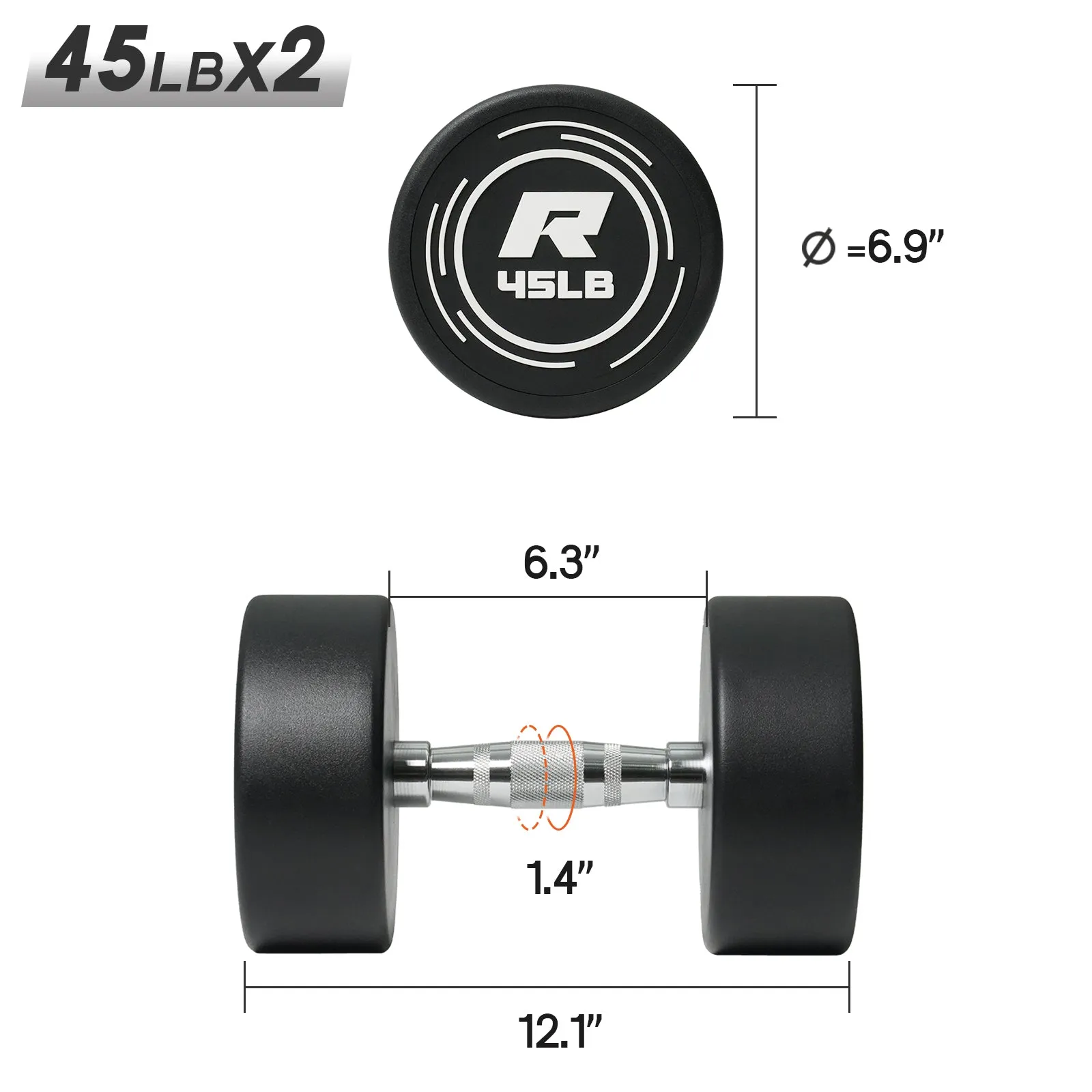 RitFit PVC-Coated Round Dumbbells in Pairs